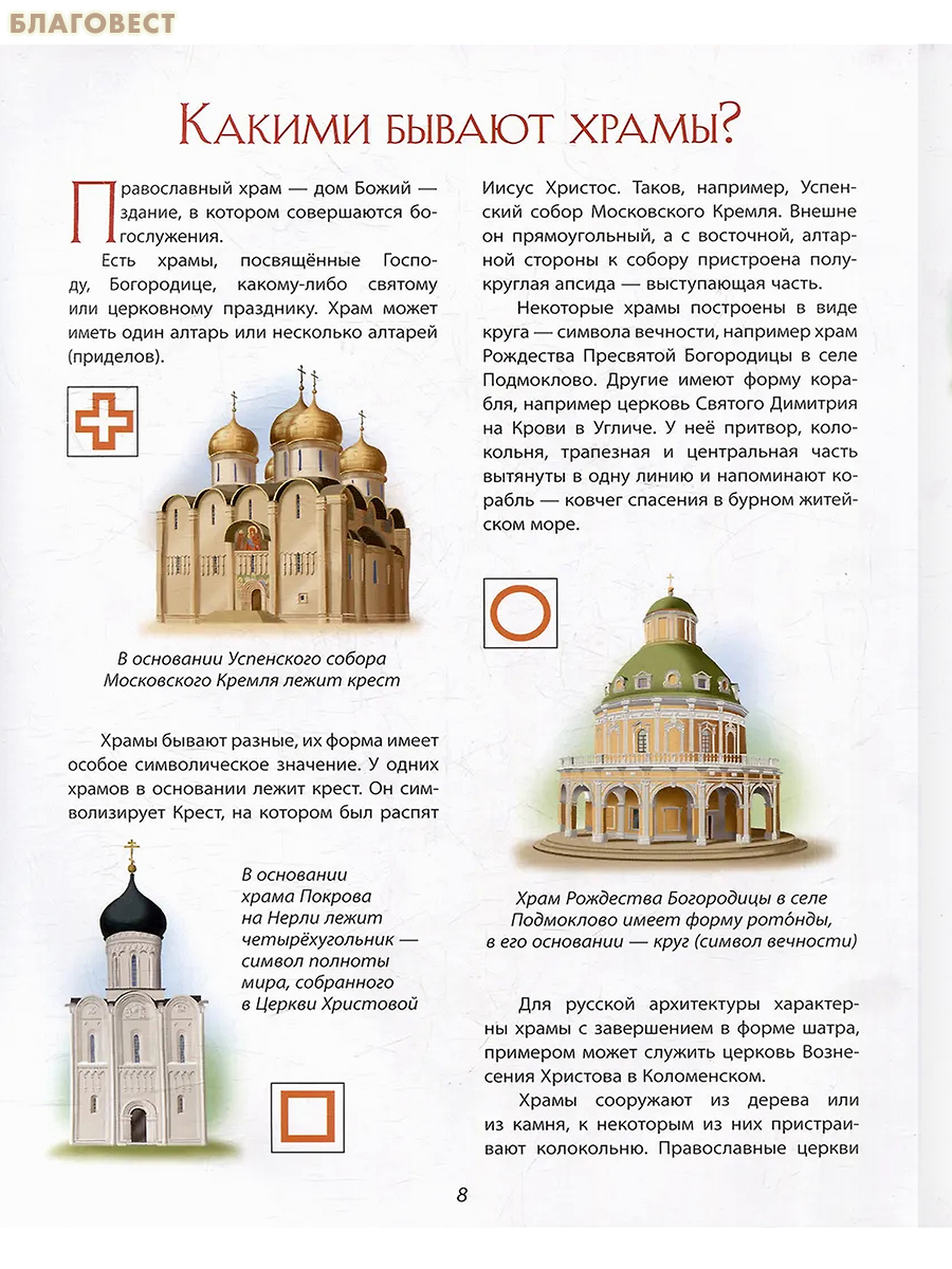 Мой храм. Как все устроено? Самое главное о православном храме для детей. Архитектурная визуализация в шести панорамах