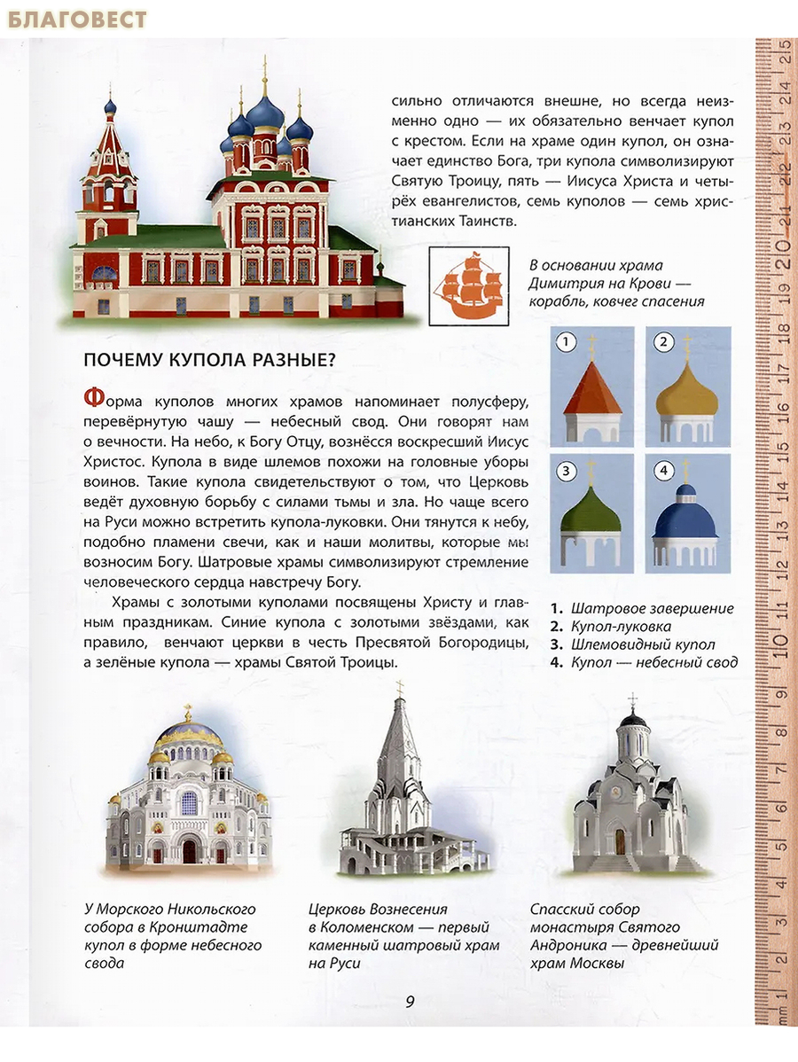 Мой храм. Как все устроено? Самое главное о православном храме для детей. Архитектурная визуализация в шести панорамах