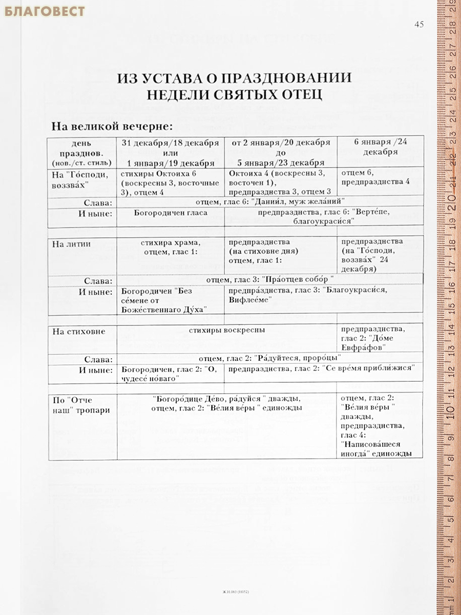 Рождество Христово. Песнопения Двунадесятых праздников