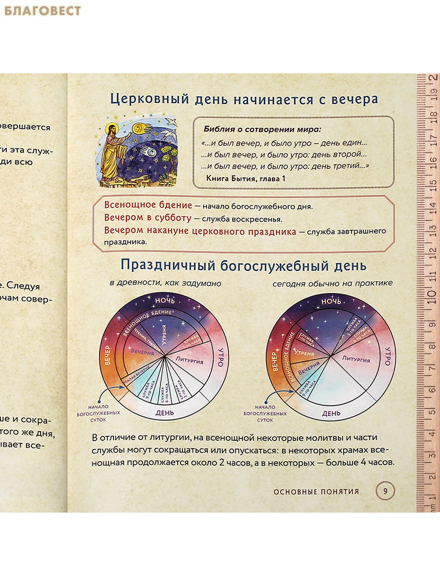 Комплект из 3-х книг. Литургия. Самая главная служба. Всенощная. Вечерняя служба. Верую! Наглядное объяснение Символа веры. Анна Сапрыкина